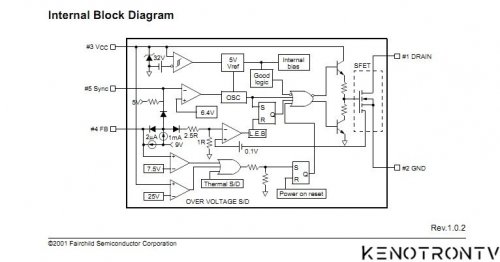 Подробнее о "KA3S0680RF"