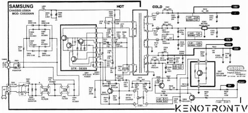 Подробнее о "STR-S6309"