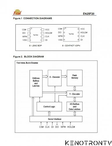 Подробнее о "EN25F20"