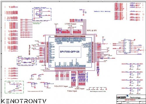Подробнее о "SKYWORT LED TV THO T15E01MT"