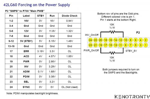 Подробнее о "LCD/LED TV: 42LG60 - Forcing On Power Supply"