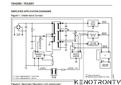 Подробнее о "TEA2260 - TEA2261"