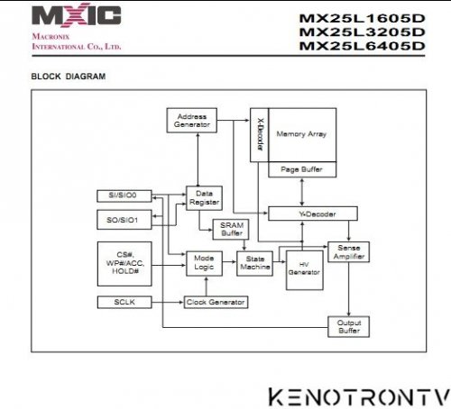 Подробнее о "MX25L1605AM2C-15G"