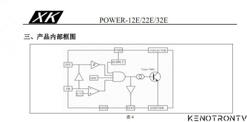 Подробнее о "POWER-12E/22E/32E"