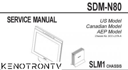 Подробнее о "TFT Monitor SDM-N80 - Chassis SLM1"