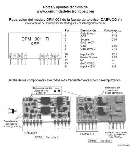Подробнее о "DPM-001TI / DPM-001TIA"