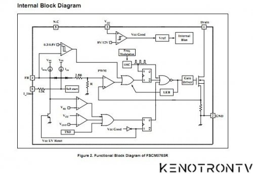 Подробнее о "FSCM0765R"