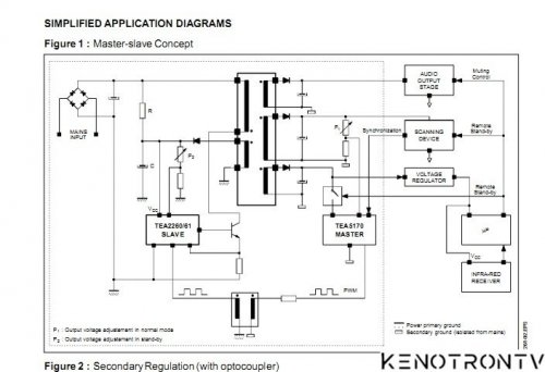 TEA2260 - TEA2261 - Data Sheet - и др.техническая информация - KenotronTV