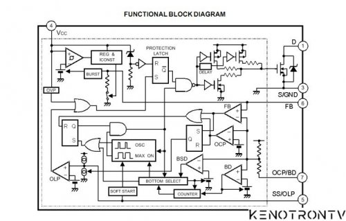 Подробнее о "STR-W6754  (100 W)"