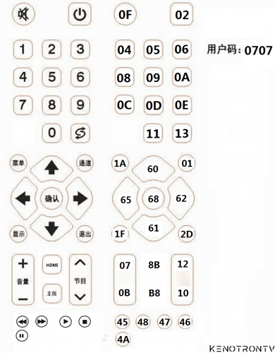 Подробнее о "Samsung remote software for CV338H-A50"