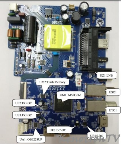 Dexp f40d7300c. Плата DEXP f40d7300c. DEXP f40d7300c/w материнская плата. F40d7300c разбор. Плата управления для DEXP f40d7300c.