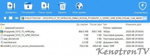 Подробнее о "Polar P32L21T2SCSM,TP.MTK5510S.PB803, PT320AT01-5 - USB ПО"