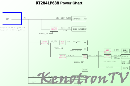 Hk t rt2841p638 схема