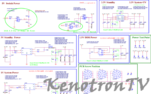 More information about "HK.T.S2T512CP532, HK.T.S2T512CP539 схема, Trouble shooting flow chart"