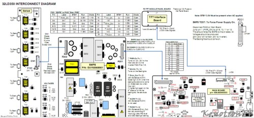 Подробнее о "LG INTERCONNECT DIAGRAM"